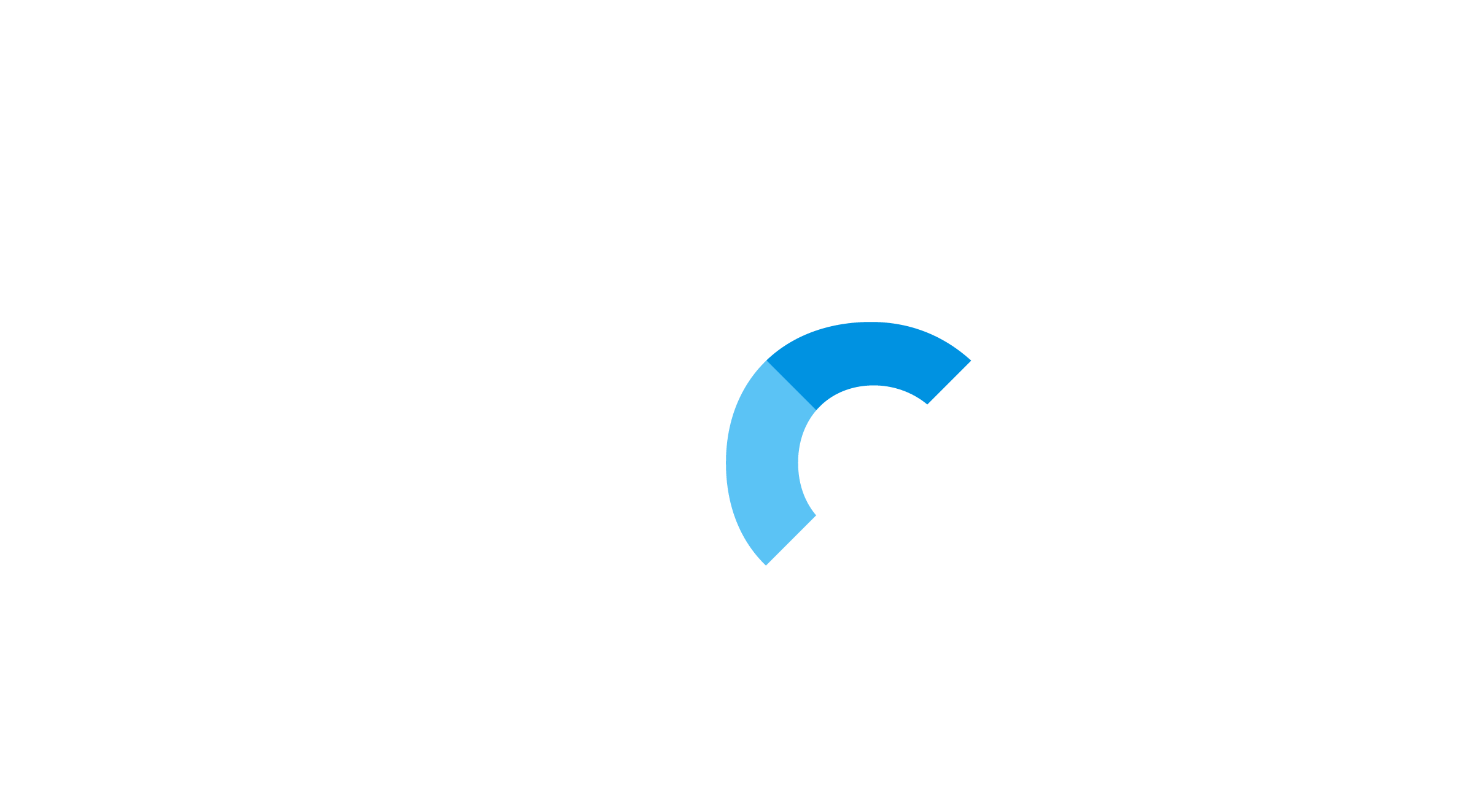 WFCU logo